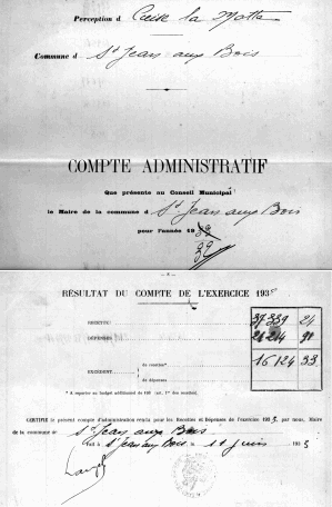 Compte administratif 1832