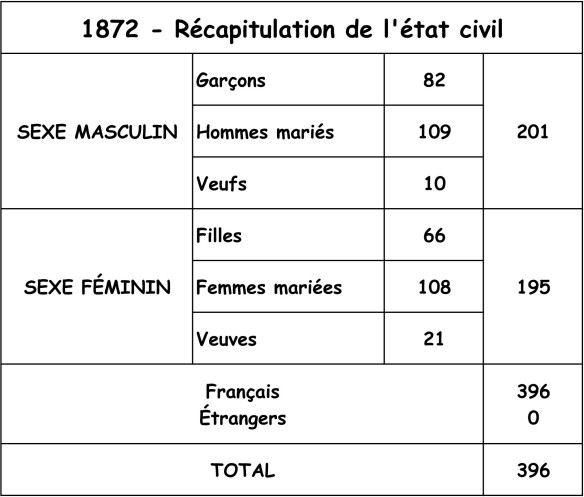 1872-RE-CAPITULATION-2.jpg