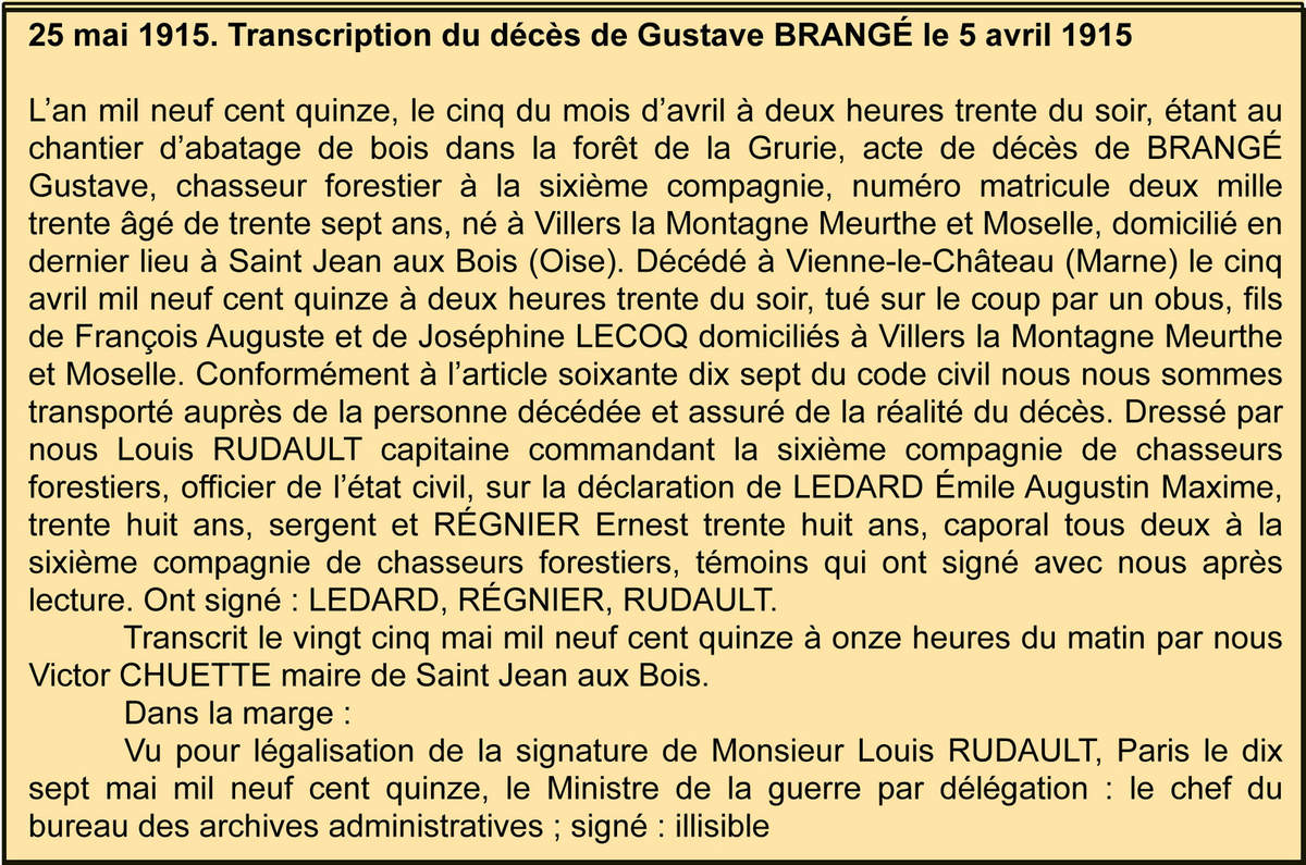 BRANGÉ Gustave 